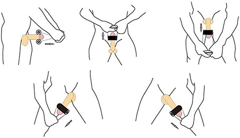 Jelqing ist eine Massagetechnik zur Selbstvergrößerung des Penis. 